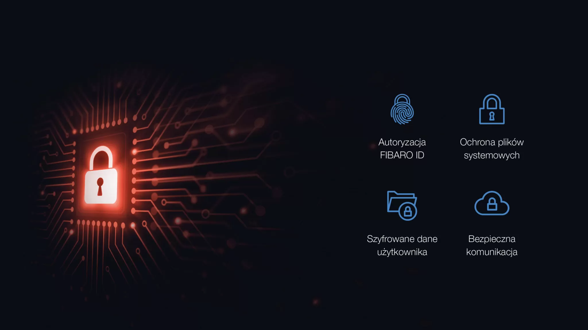 FIBARO Home Center 3 parametry techniczne